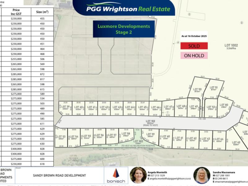 luxmore-2-(residential)-te-anau
