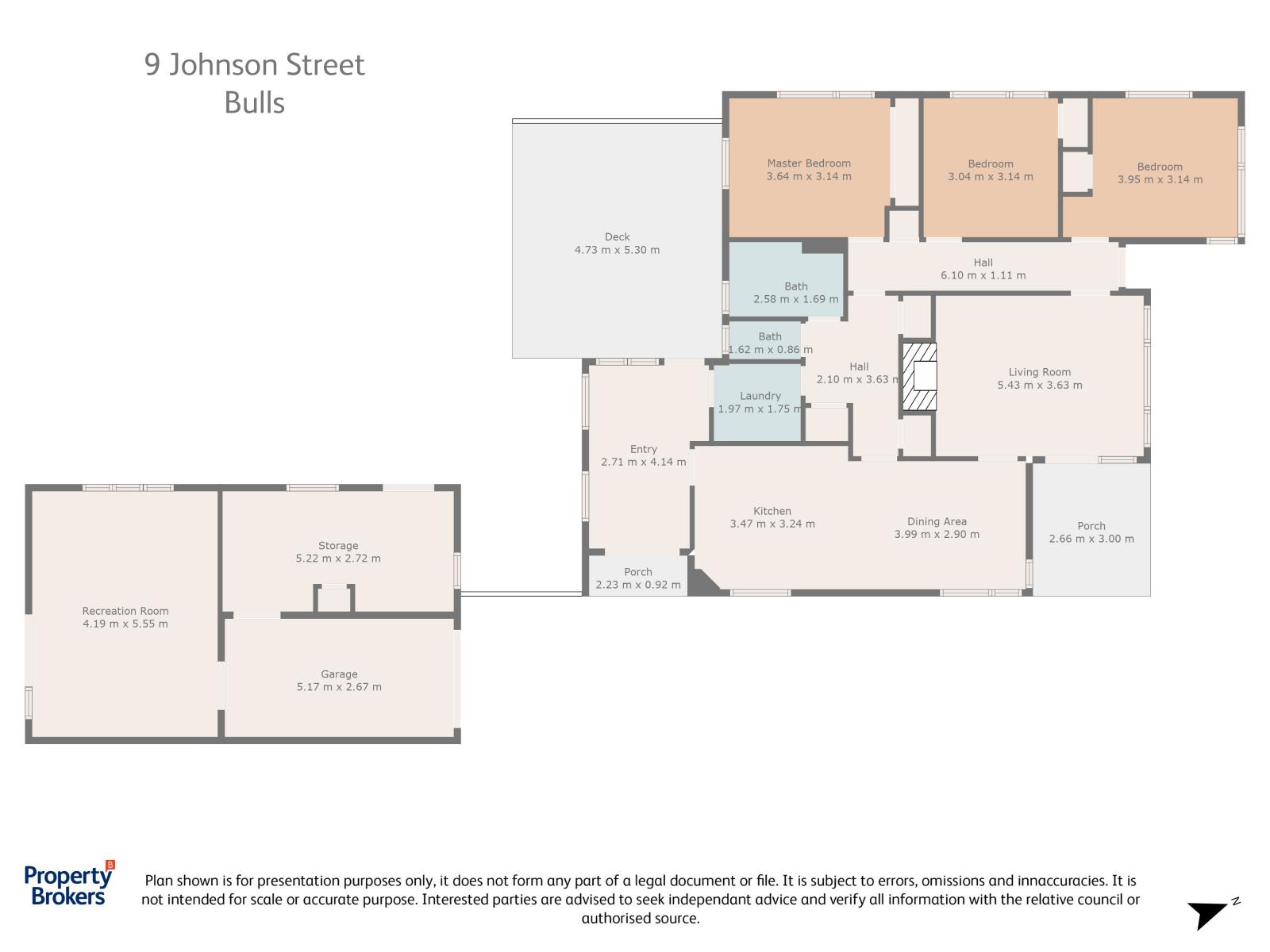9 Johnson Street, Bulls