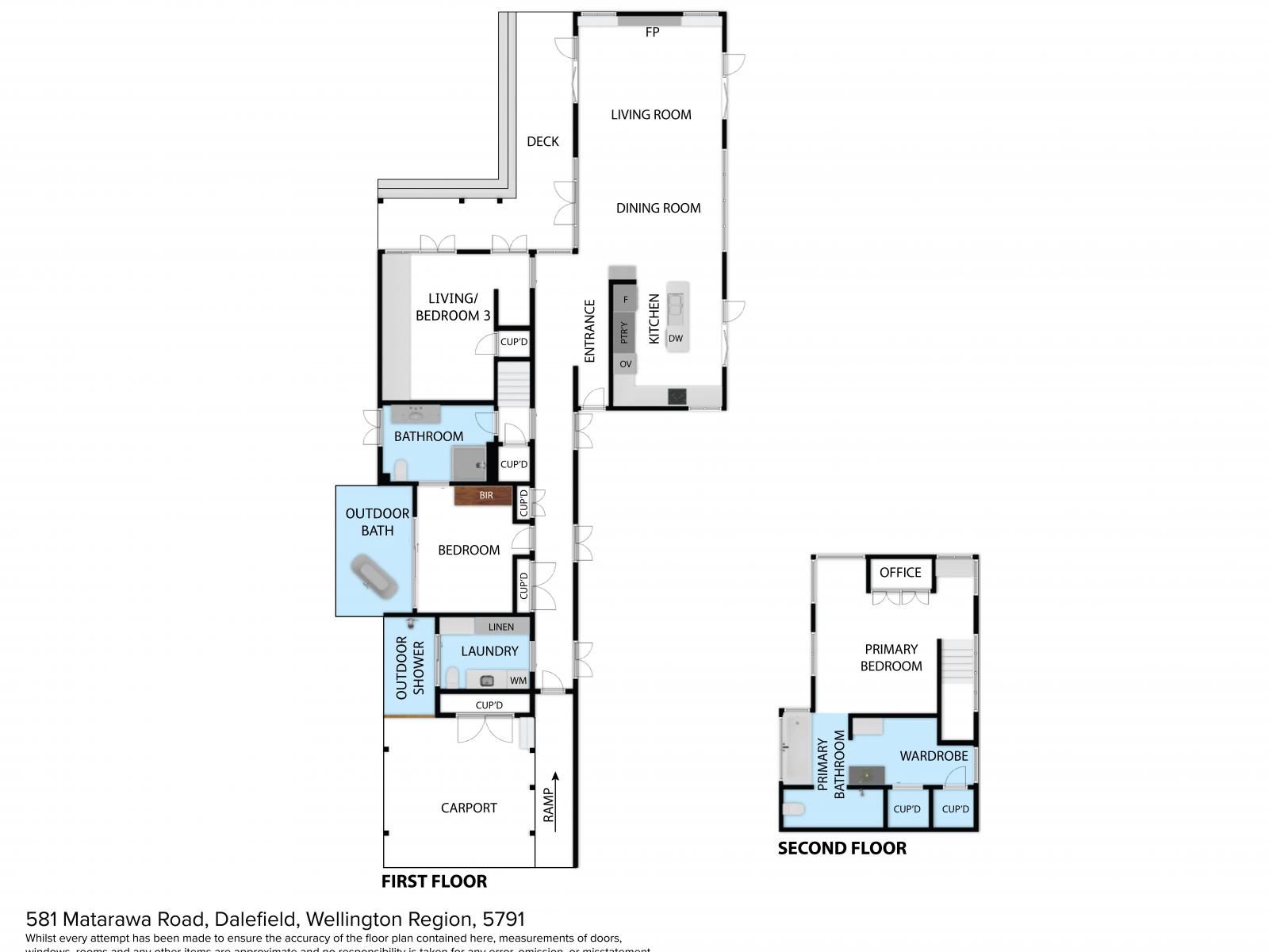 581 Matarawa Road, Carterton