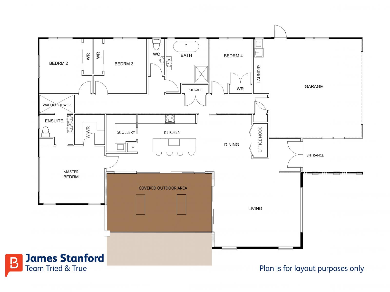 Havelock North