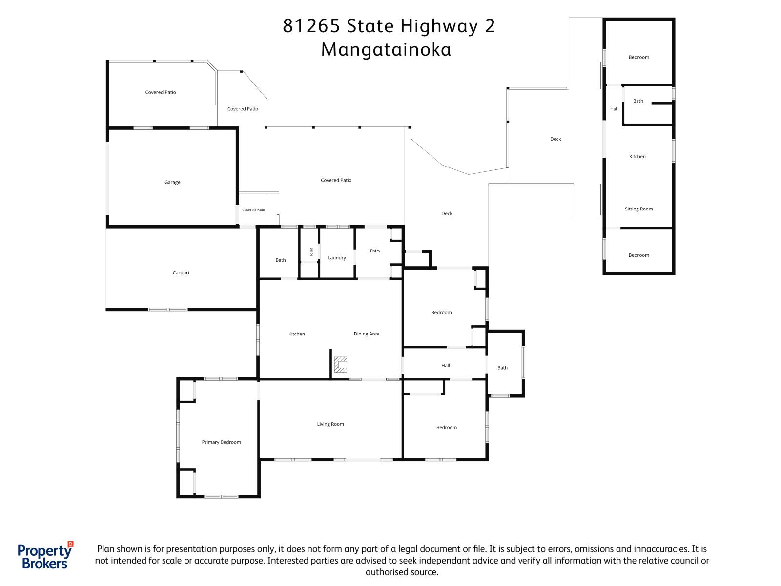 81265 State Highway 2, Pahiatua